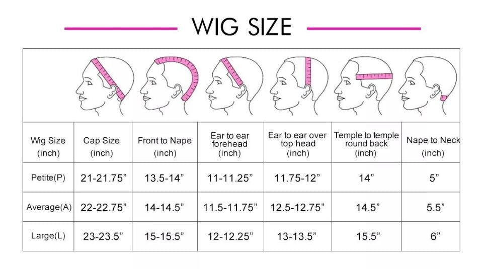 Bring Your Own Bundles Wig Making